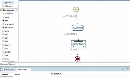 jbpm 实例源码_jbpm原理